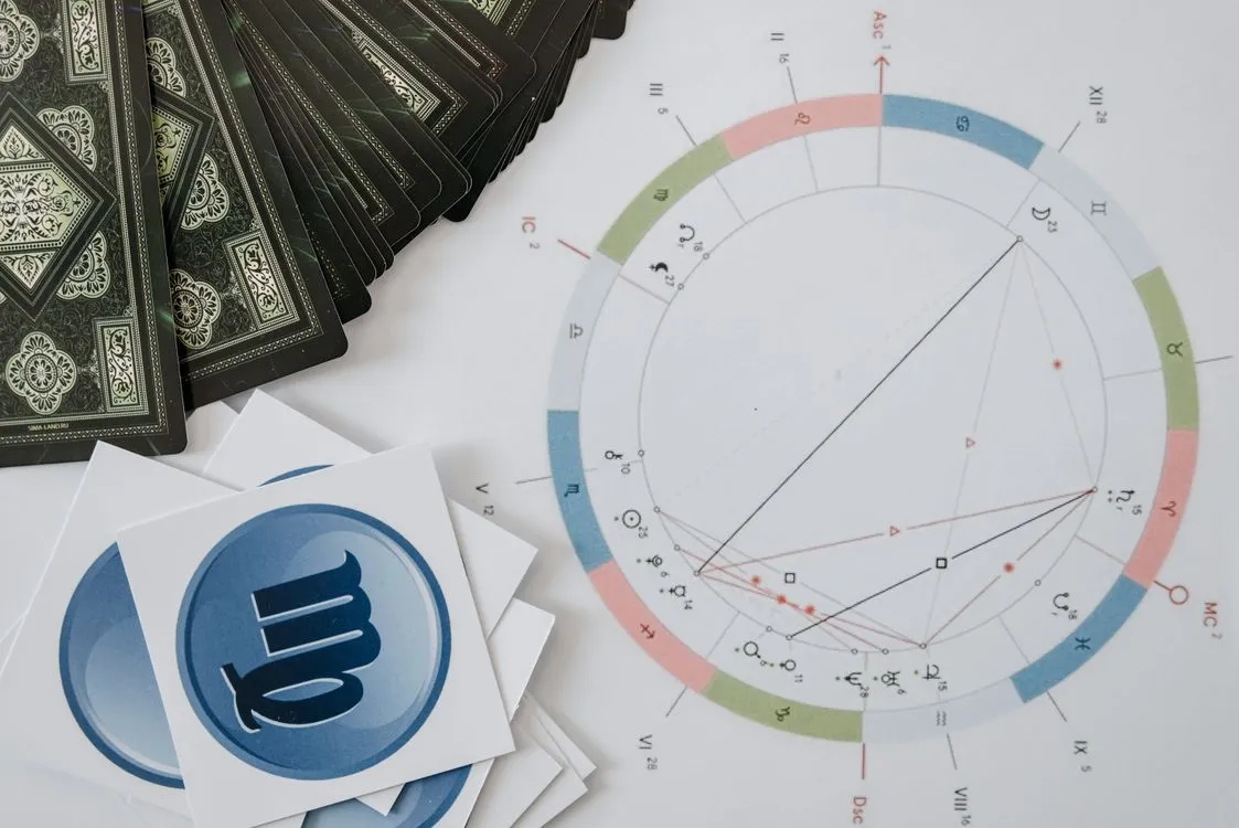 Tarot cards and a zodiac chart arranged for a reflective session